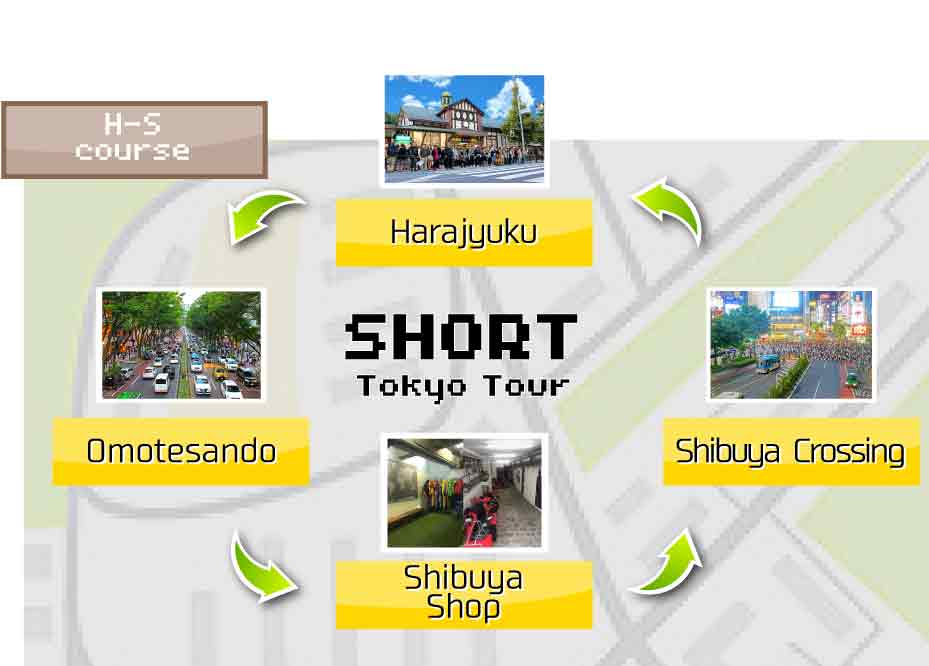 GO-KARTING JAPAN Tour HS